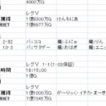 【ドラクエ10】レグⅤリベンジ × カジノフィクサーTA【2019-11-18】