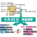 2021年7月3日　リモート議会報告③【カジノIR】