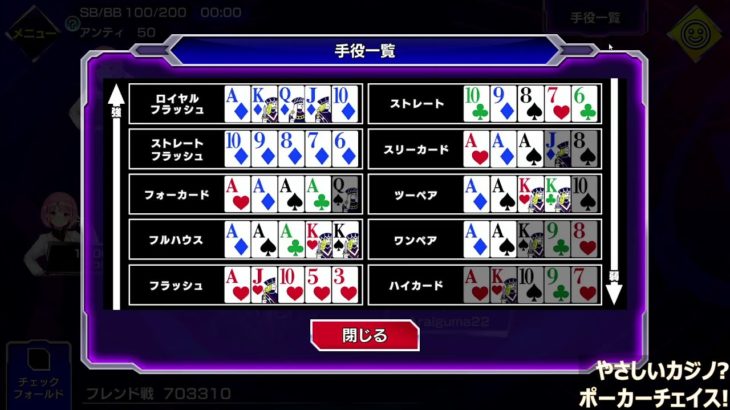やさしいカジノ?ポーカーチェイス!(2022/2/1)
