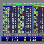 浜松オートレース中継 2022年3月9日 第55回中日スポーツ杯　最終日