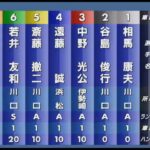 華の25期対決　川口オートレース場　企画レース