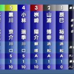 浜松オートレース中継 2022年11月9日 第18回レッドリボンカップ　3日目