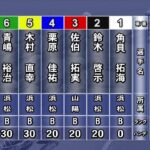 浜松オートレース中継 2023年3月16日 日管杯第18回ヴィーナスカップ　最終日