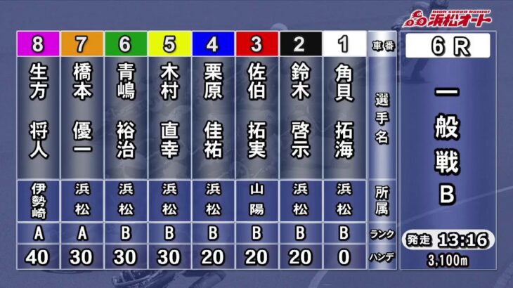 浜松オートレース中継 2023年3月16日 日管杯第18回ヴィーナスカップ　最終日